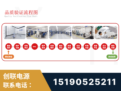 湘乡-全流程品质验证体系完善